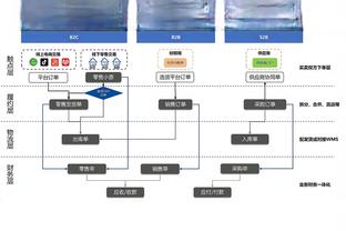 18luck新利官网官网截图4